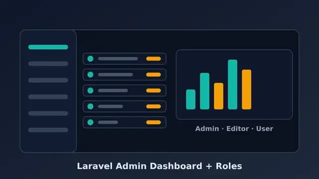 تطوير لوحات تحكم وأنظمة إدارة مخصصة بـ Laravel مع أدوار وصلاحيات