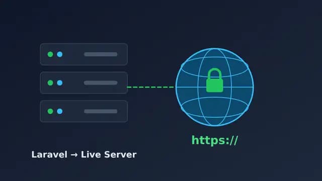 نشر مشروع Laravel أو PHP على سيرفر مع دومين وHTTPS وإصلاح أخطاء الاستضافة